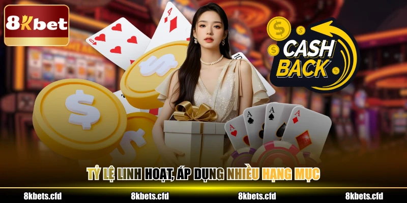 Tỷ lệ linh hoạt, áp dụng nhiều hạng mục